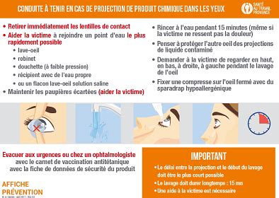 Produit chimique dans les yeux : que fai.